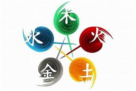 土是什么行业|五行属土的行业，有哪些？